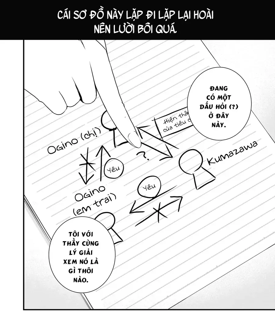 Một gia đình như vậy có đáng để giữ lại không? Chap 80 - Next Chap 81