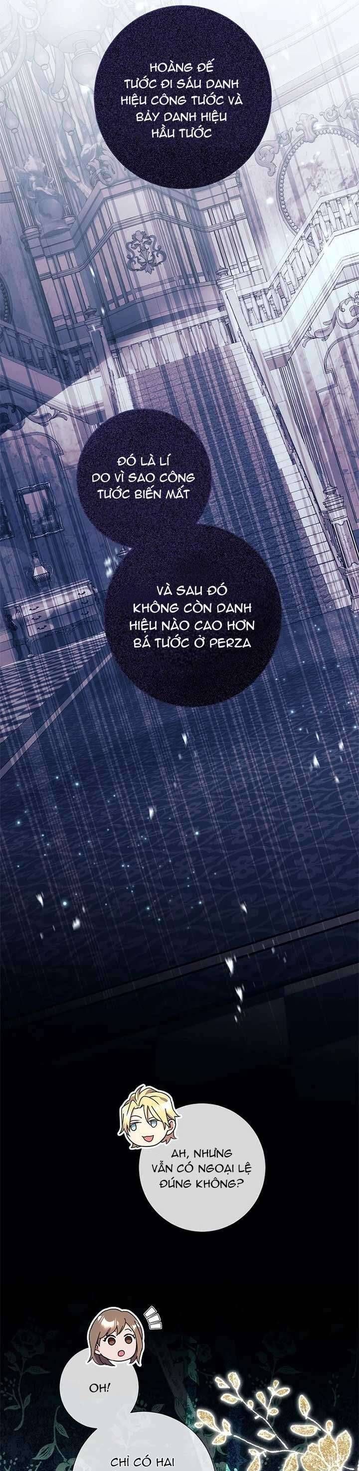Sao Tôi Có Thể Li Hôn Khi Còn Chưa Kết Hôn Đây, Thưa Bệ Hạ Chap 24 - Next Chap 25